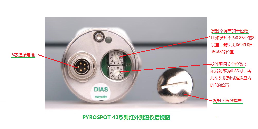 DT42LDT42GDG42NDS42N